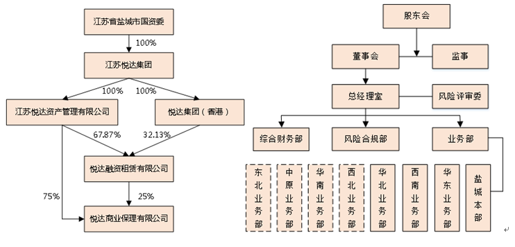 QQ截图20160127165427.png