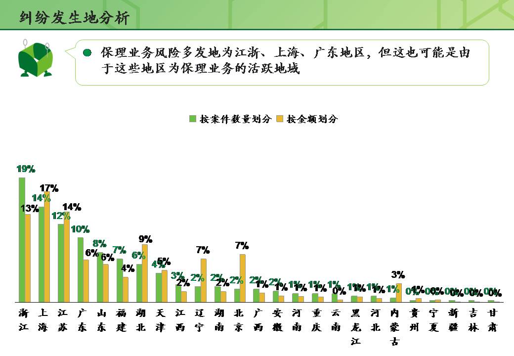 幻灯片10.JPG