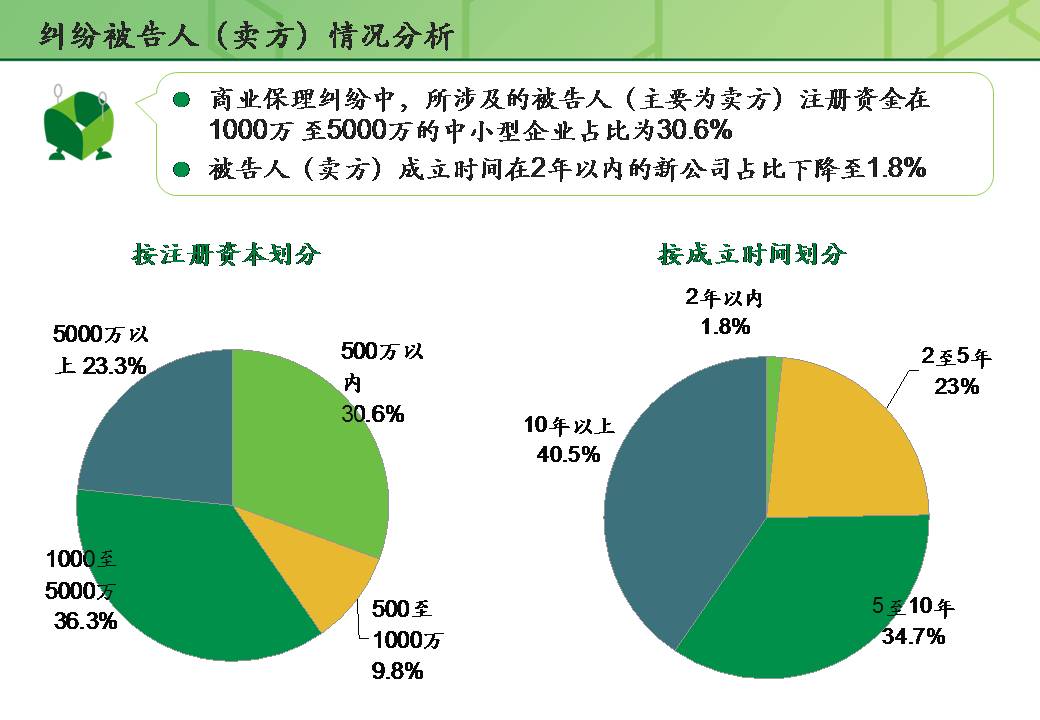 幻灯片14.JPG