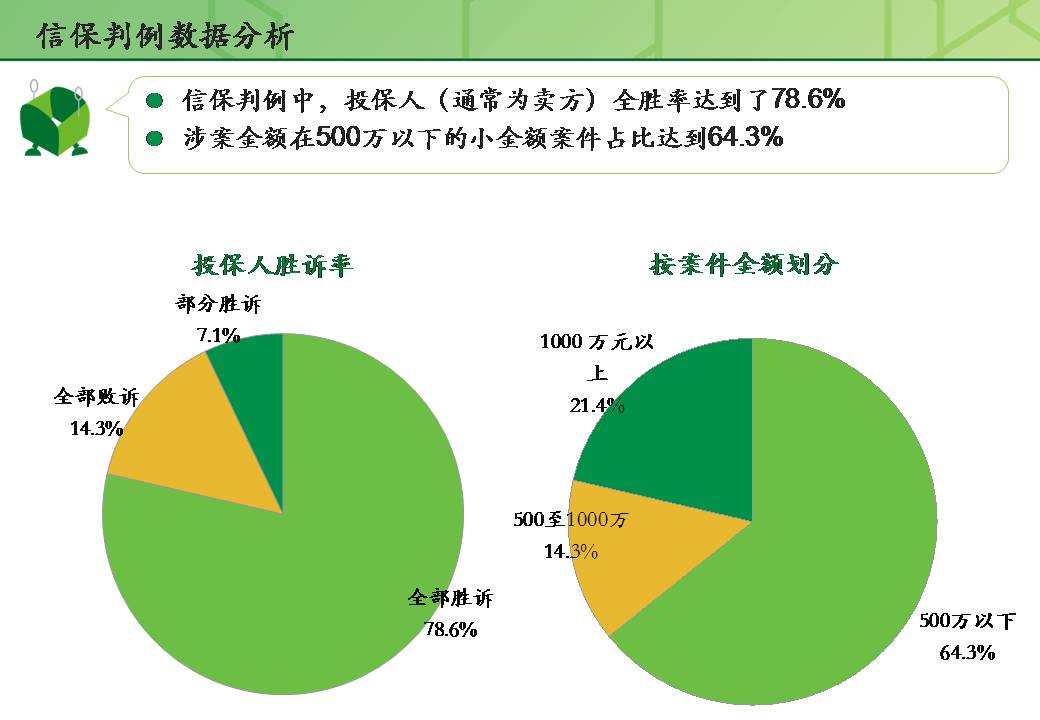 幻灯片19.JPG