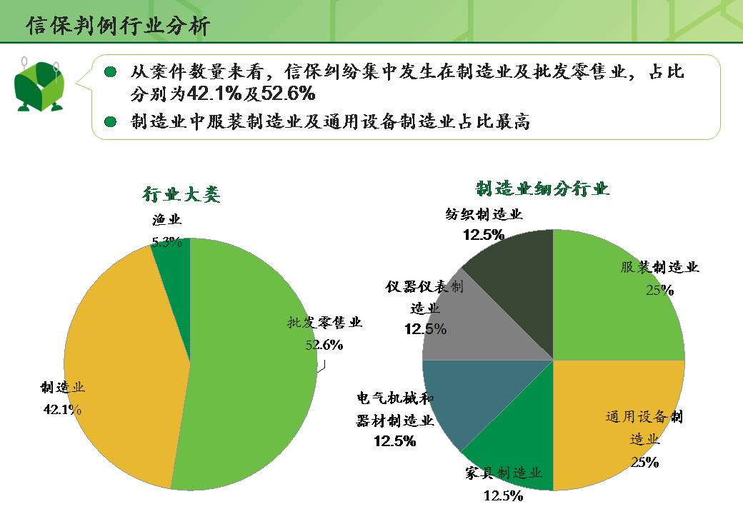 幻灯片20.JPG