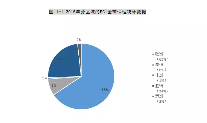 微信截图_20160608150757.png