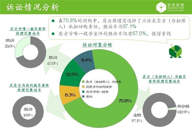 幻灯片6.JPG