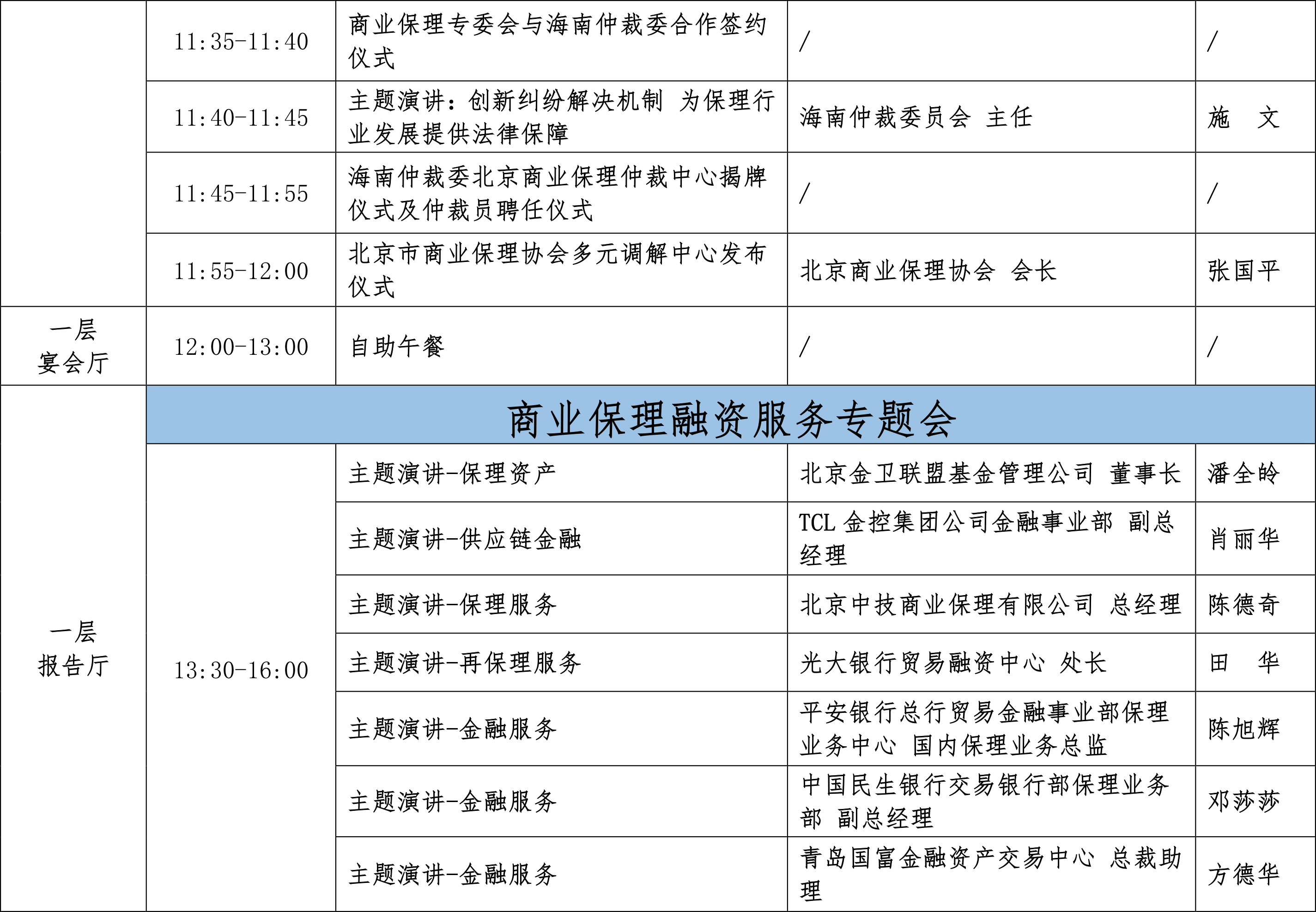 首届（2017）中国应收账款融资合作洽谈会-会议日程-4.jpg