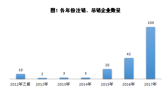 微信图片_20180306163425.png