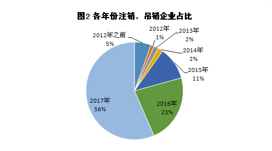 微信图片_20180306163431.png