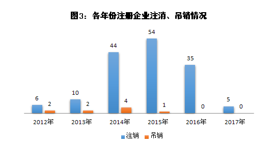 微信图片_20180306163437.png